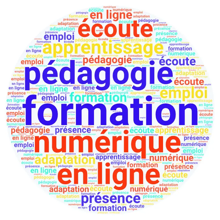 tagcloud exemple
